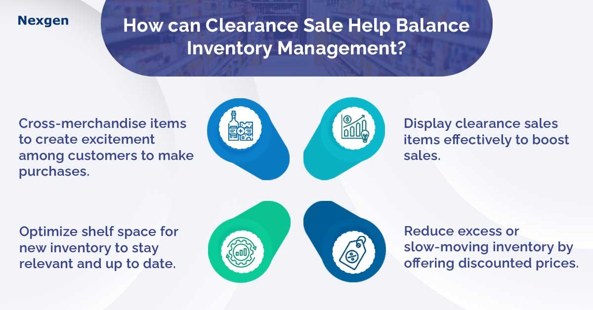 Optimize Your Clearance Sale to Sell Excess Inventory