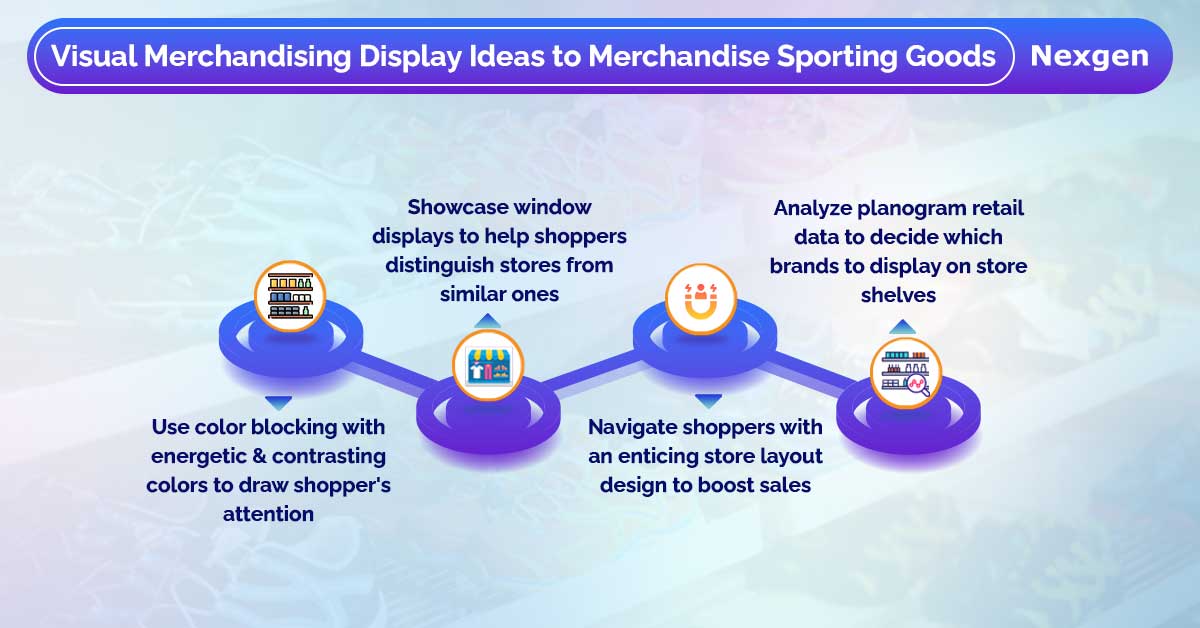 15 Innovative Sports Retail Display Ideas [with Examples]